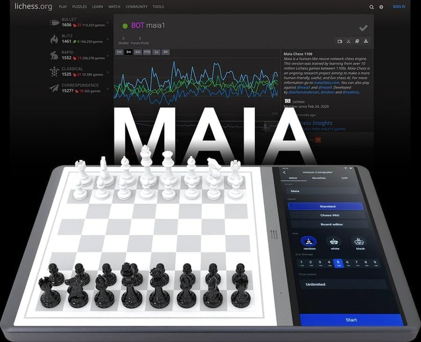Smart Chessboard